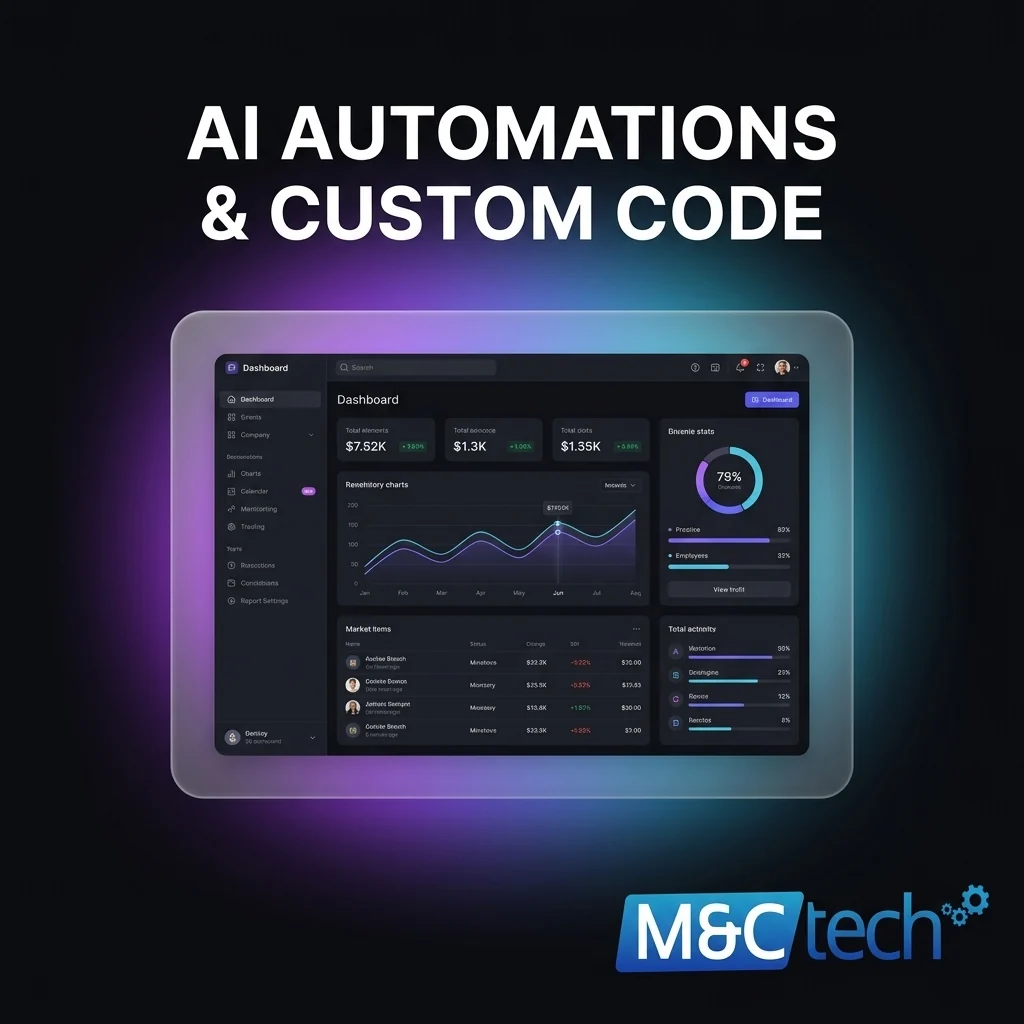 M&CTech relaunch post, centre panel